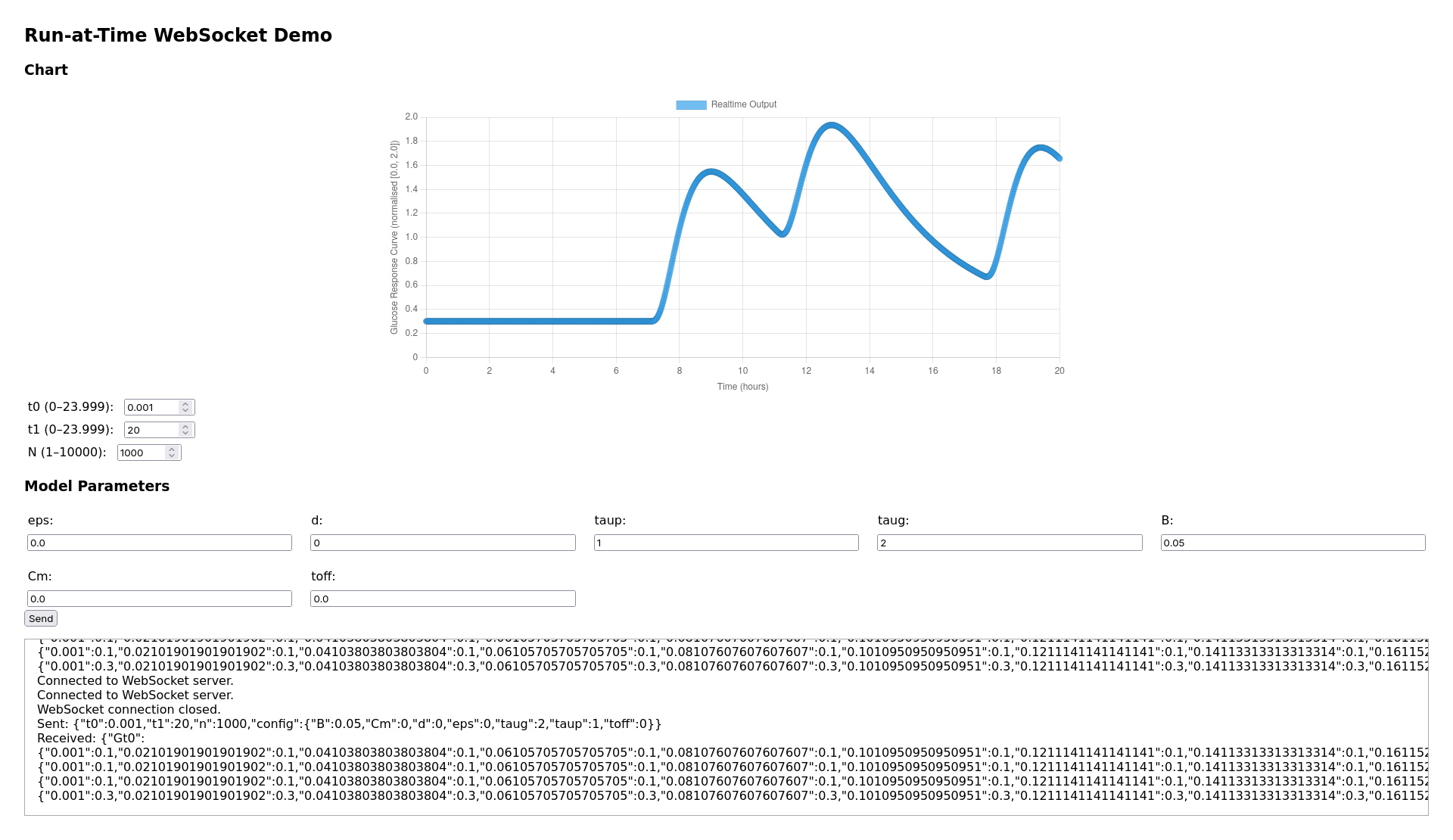 WebSocket streaming demo